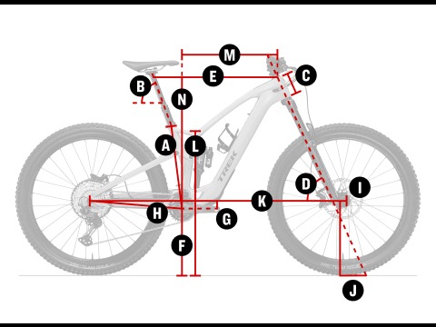 Geometry