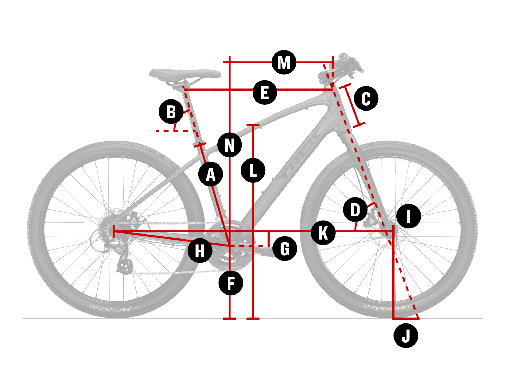 Geometry Geometry