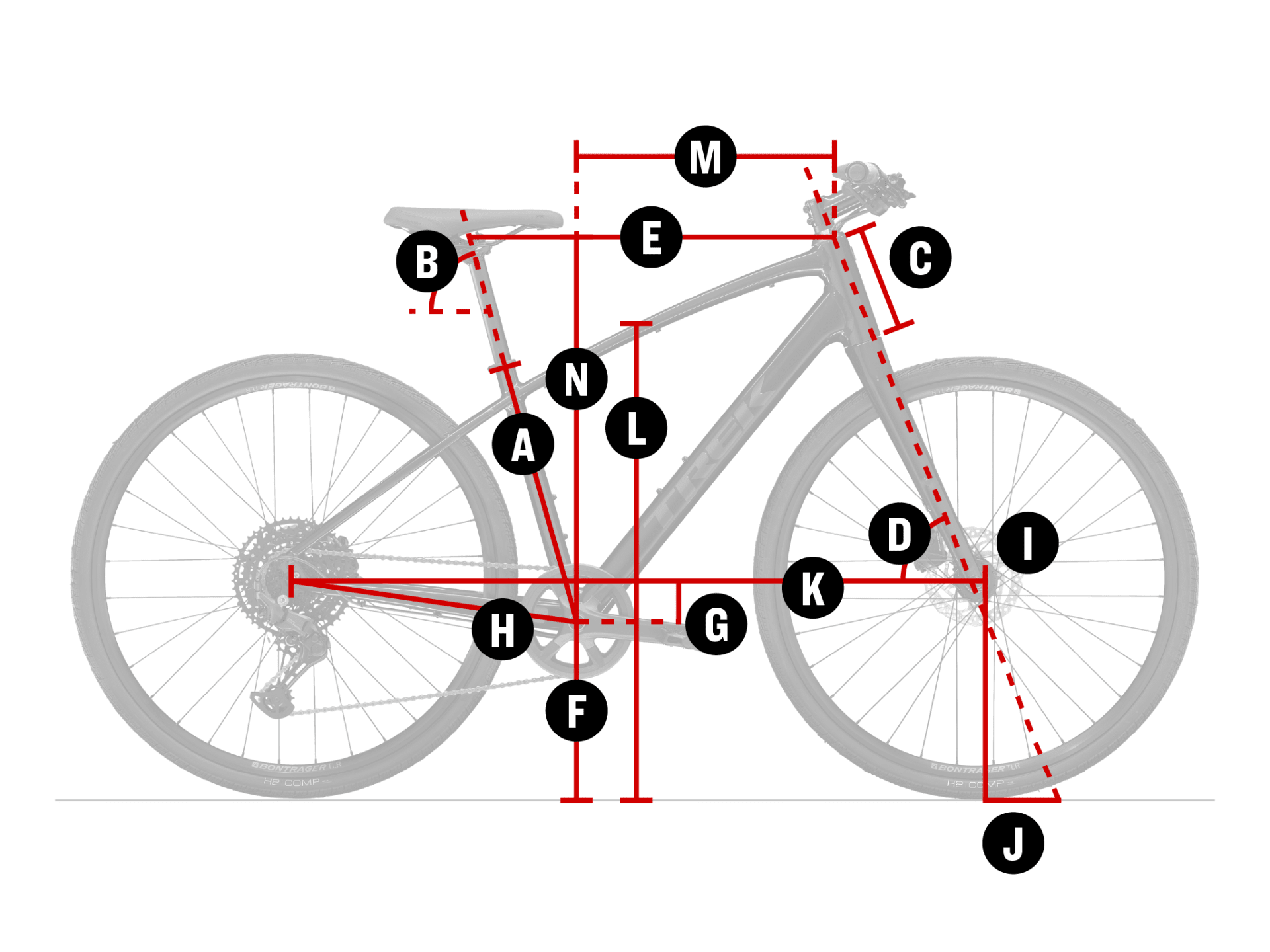 Geometry Geometry